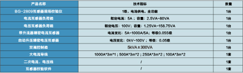 互感器現(xiàn)場校驗裝置  BG-2809